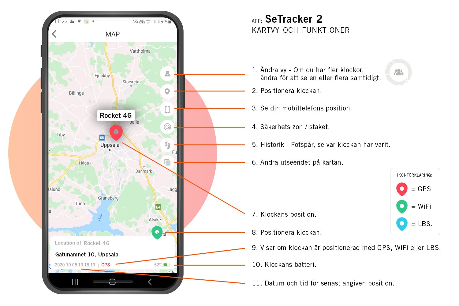 setracker instructions